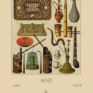 Asian Smoking Implements by Auguste Racinet - Art Print