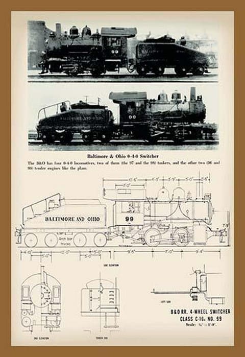 B & O Railroad - Art Print