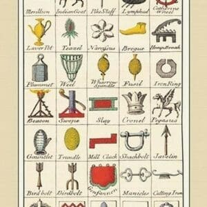 Charges and their Names by Hugh Clark - Art Print