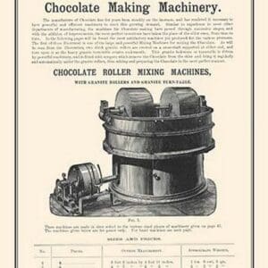 Chocolate Making Machinery - Art Print