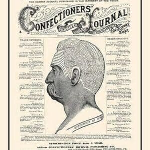 Confectioners' Journal - Art Print