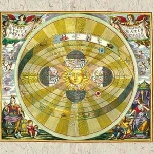 Copernican System by Andreas Cellarius - Art Print