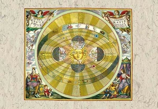 Copernican System by Andreas Cellarius - Art Print