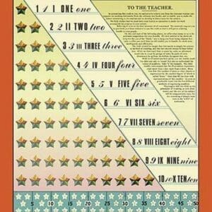 Counting and Writing Numbers by R.O. Evans - Art Print