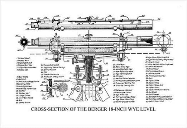 Cross-Section of the Berger 18 Inch Wye Level - Art Print