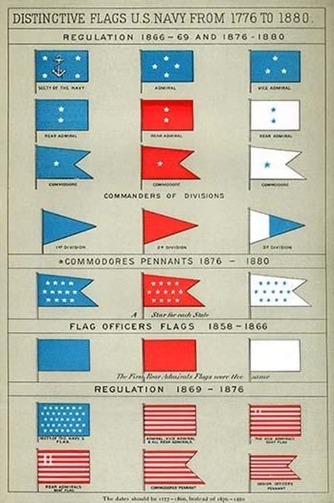 Distinctive Flags U.S. Navy 1776 to 1880 - Art Print