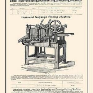 Dough Mixing & Kneading Machines - Art Print