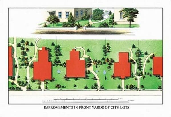 Improvements in Front Yards of City Lots by J. Weidermann - Art Print