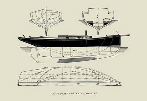 Light-Draft Cutter Mignonette by Charles P. Kunhardt - Art Print