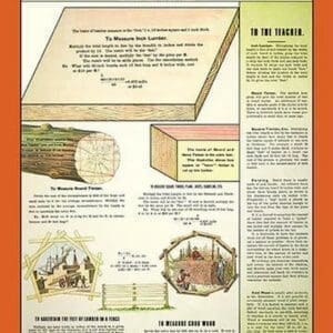 Lumber and Timber Measures by R.O. Evans - Art Print