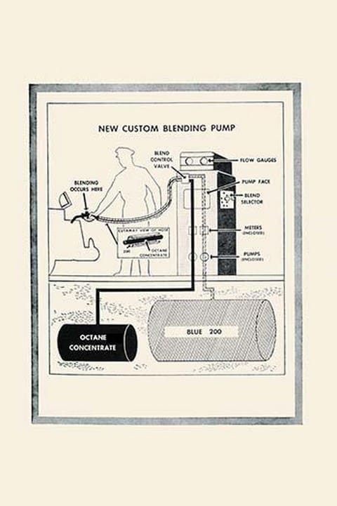 New Custom Blending Pump - Art Print