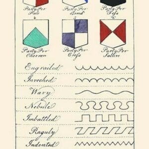 Partition Lines For Shields of Heraldry by Hugh Clark - Art Print