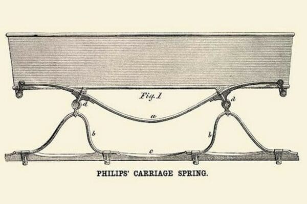 Philips' Carriage Spring - Art Print