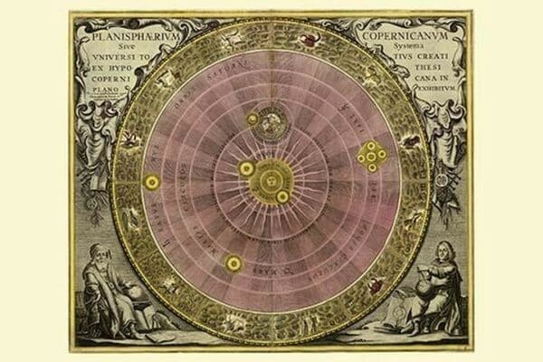 Planisphaerium Copernicanum by Andreas Cellarius #2 - Art Print