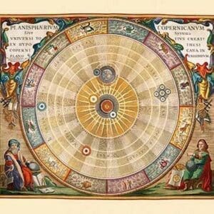 Planisphaerium Copernicanum by Andreas Cellarius - Art Print