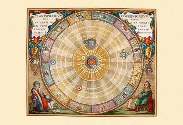 Planisphaerium Copernicanum by Andreas Cellarius - Art Print