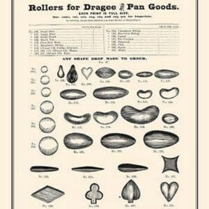 Rollers for Dragee & Pan Goods - Art Print