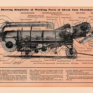 Showing Simplicity of Working Parts of 28x46 Case Thresher - Art Print