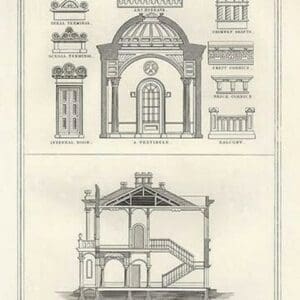 Soanean Museum by Richard Brown #2 - Art Print