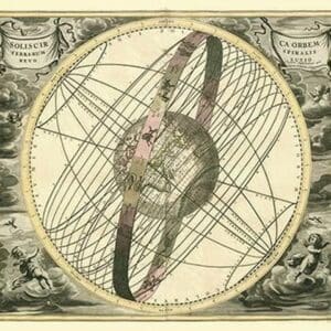 Solis Cir Terrarum by Andreas Cellarius - Art Print