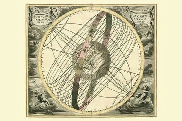 Solis Cir Terrarum by Andreas Cellarius - Art Print