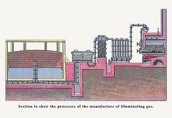 The Process of the Manufacture of Illuminating Gas by John Howard Appleton - Art Print