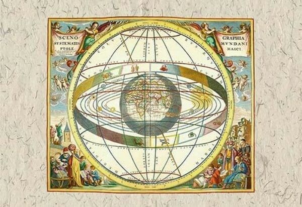 The Ptolemaic View of the Universe by Andreas Cellarius - Art Print