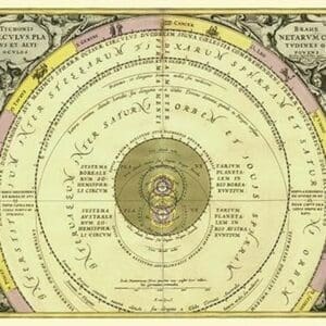 Tychonis Brahe Calculus Planetarum by Andreas Cellarius - Art Print