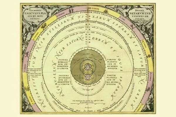 Tychonis Brahe Calculus Planetarum by Andreas Cellarius - Art Print