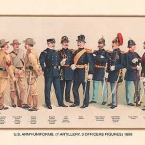 Uniforms (7 Artillery