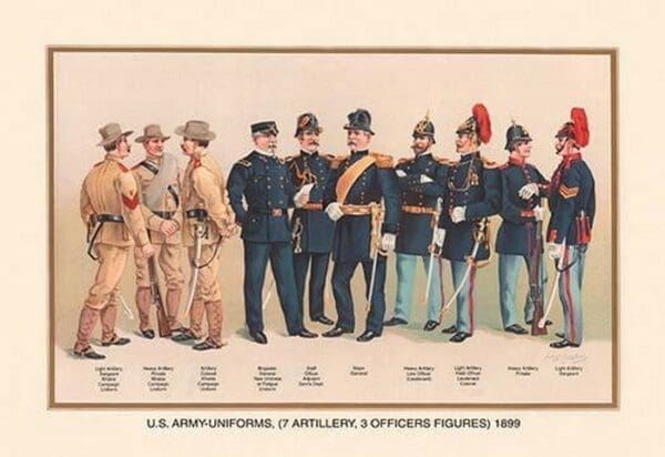 Uniforms (7 Artillery