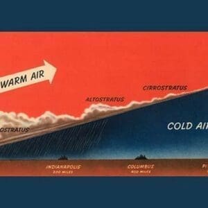 Warm Front by U.S. Dept of Commerce - Art Print