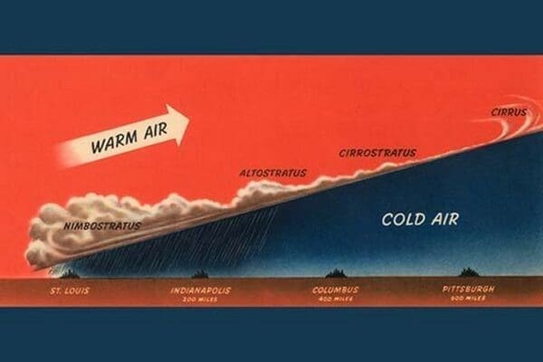 Warm Front by U.S. Dept of Commerce - Art Print